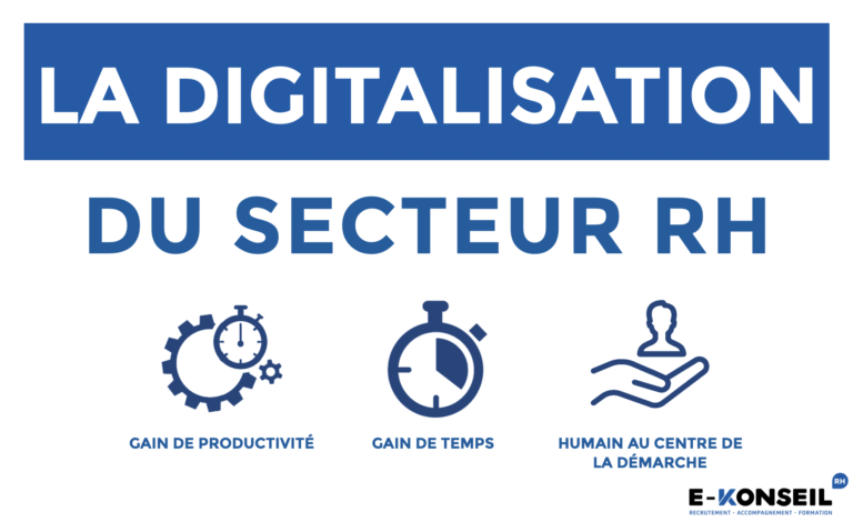 la_digitalisation_du_secteur_rh_gain_productivite_gain_temps_humain_au_centre_de_la_demarche